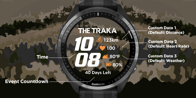 THE TRAKA · Screenshot 0
