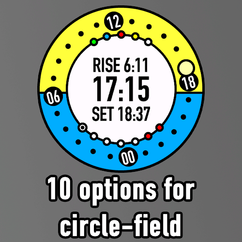 ⭐️CYCLE CIRCLE 3