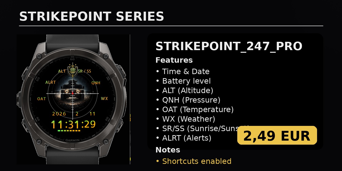 STRIKEPOINT 247 – CORE HUD (PRO) · Screenshot 0