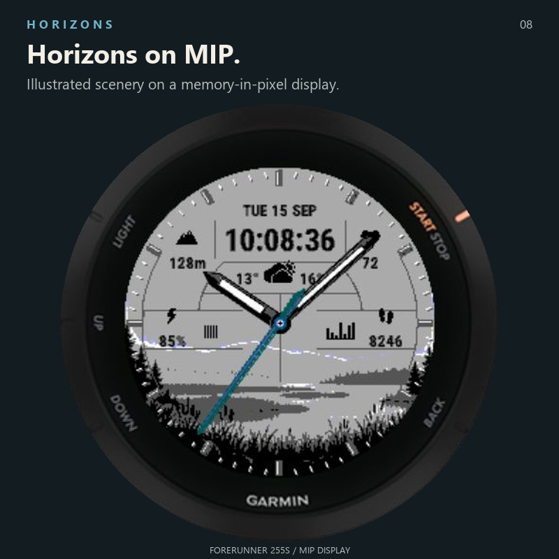 Horizons · Screenshot 3