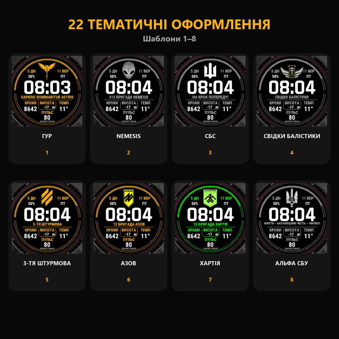 Balistyka Tactical (Балістика) · Screenshot 2