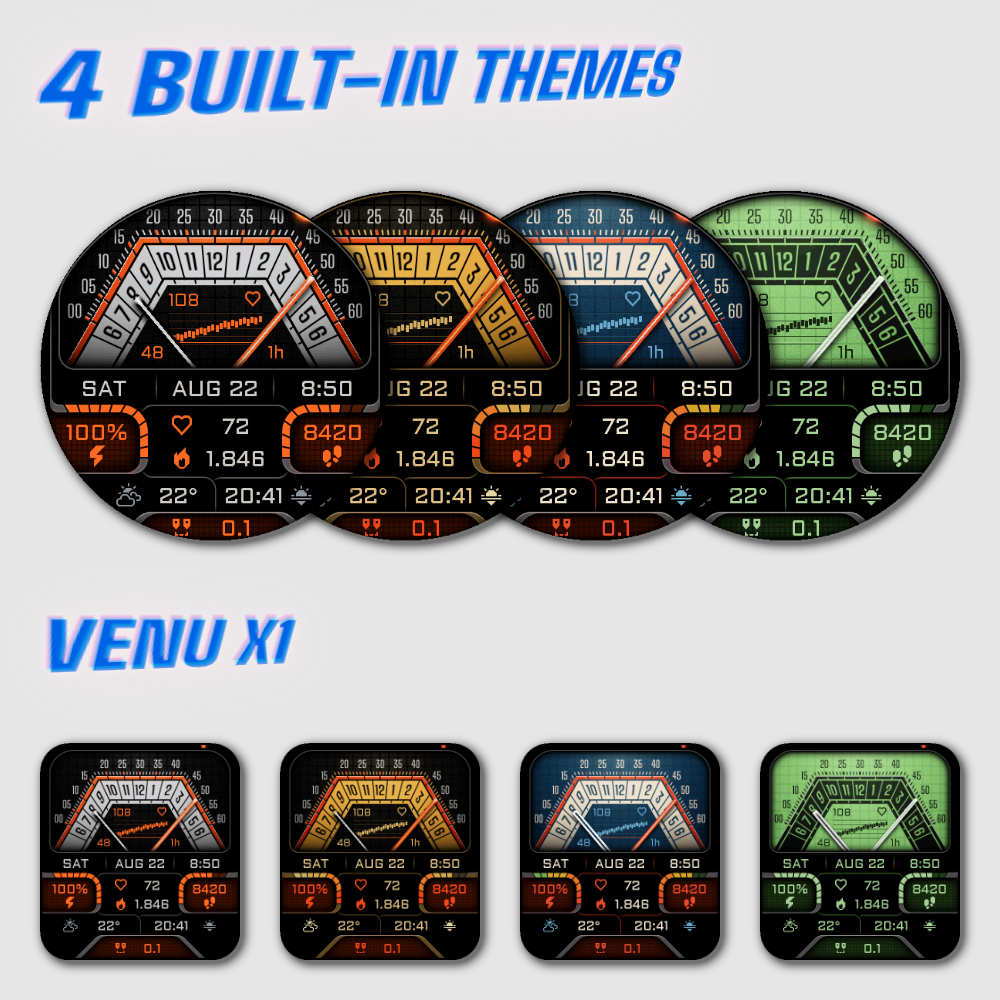 VOLTA - Retrograde Data Dashboard · Screenshot 0