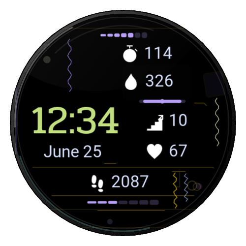 Simple Indicators 2 · Screenshot 0