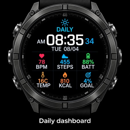 Infinity Dashboard Pro 无限仪表盘 加下面的微信或者whatsapp · Screenshot 1