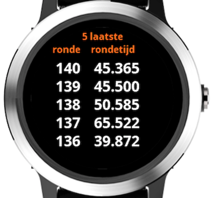 Lap Counter · Screenshot 2
