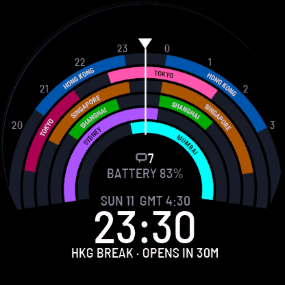 Market Sessions Watch Face - Forex Timeline · Screenshot 3