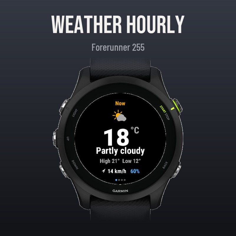 Weather Hourly · Screenshot 4