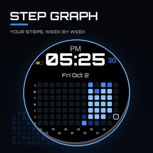 Step Contribution Graph – Contribution Grid · Screenshot 0