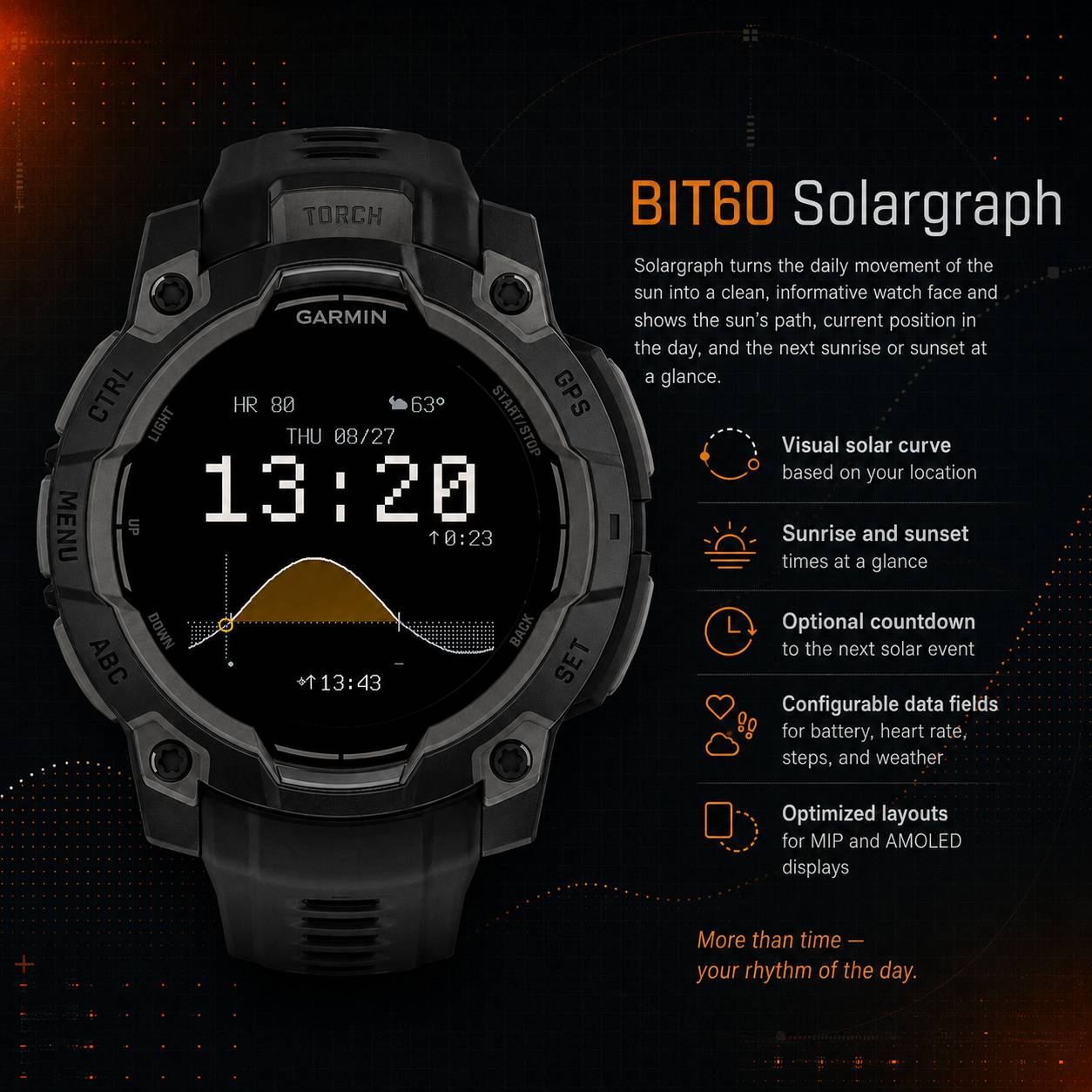 BIT60 Daygraph – 太阳与潮汐 · Screenshot 2