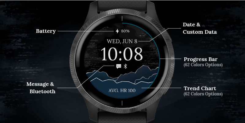 Connect IQ Store Watch Faces and Apps Garmin