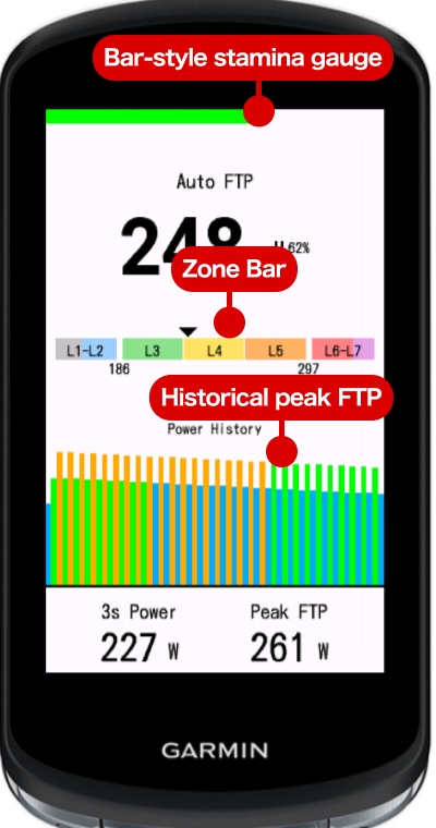 Auto FTP Monitor - Real-time FTP & Stamina Monitor · Screenshot 1