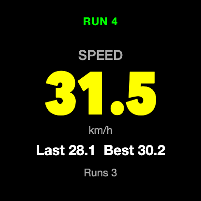 Windsurf Futuri · Screenshot 2