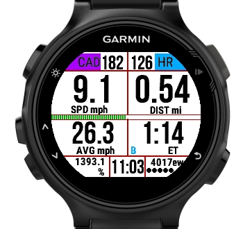 Connect IQ Store Watch Faces and Apps Garmin