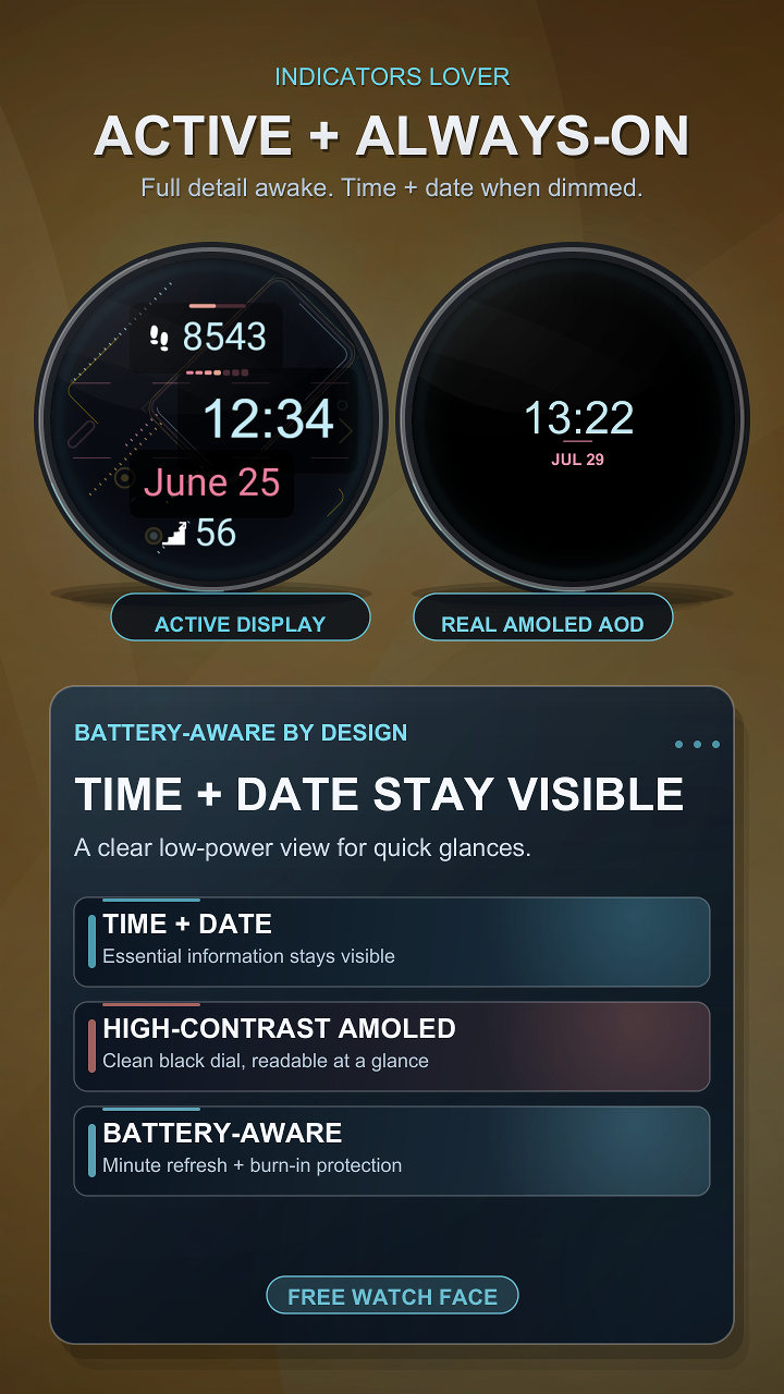 Indicators Lover · Screenshot 3