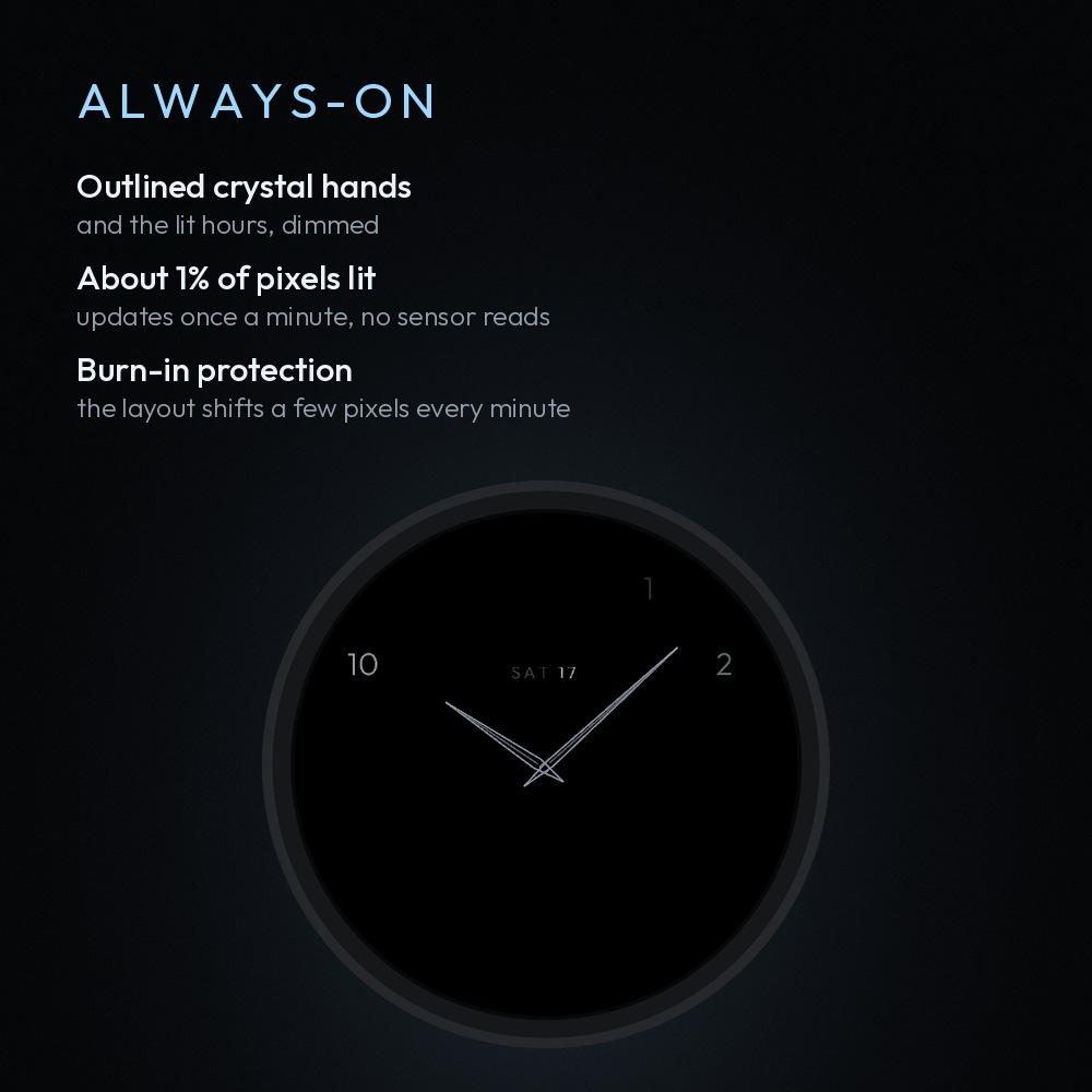 Minimalistic Elegant Lumen · Screenshot 3