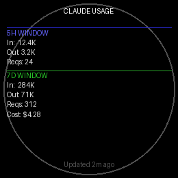 Claude Usage · Screenshot 0