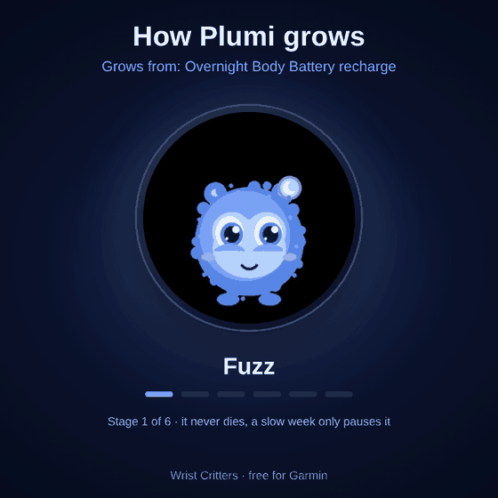 Plumi Face – 錶面上的毛球 · Skärmbild 1