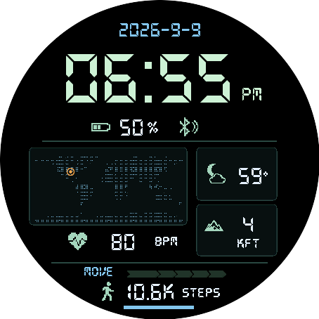 sector matrix data rich · Screenshot 0