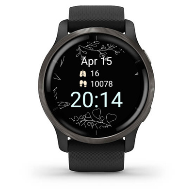 Spring indicators · Screenshot 0