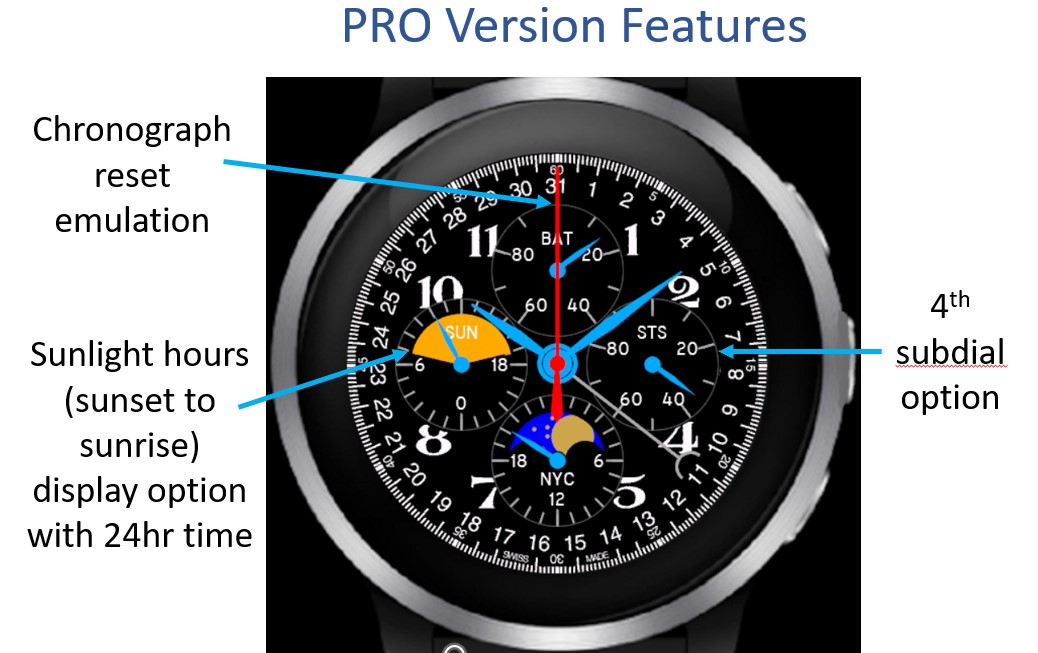 Moonphase Chrono · Screenshot 2