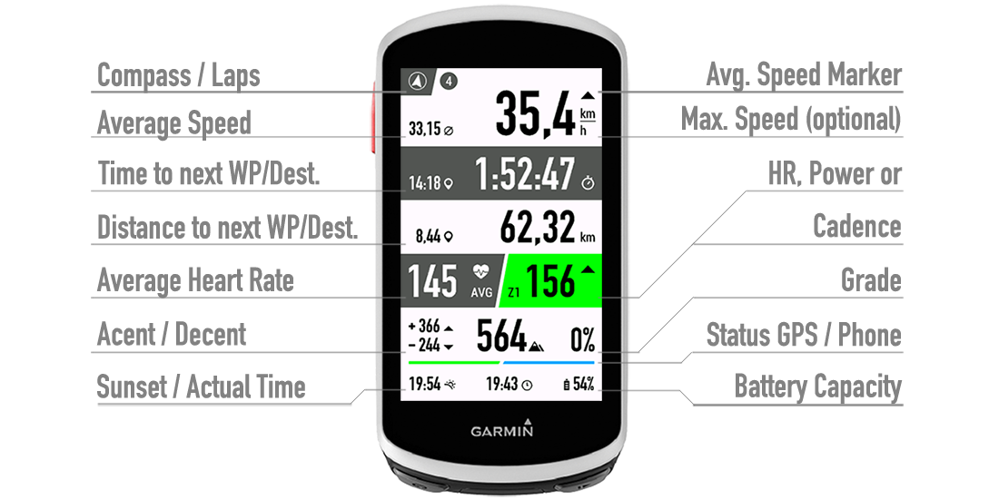 CleanDash screenshot 1