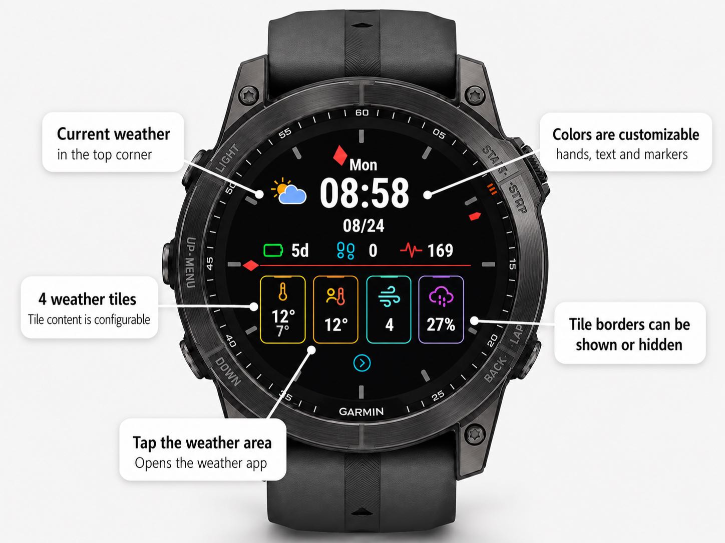 Weather data AMOLED · Screenshot 3