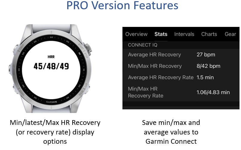 HIIT HR Recovery (Intra-Workout) · Screenshot 1