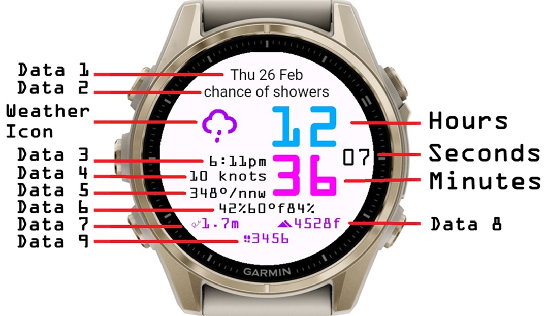 Olde - G Weather · Screenshot 3