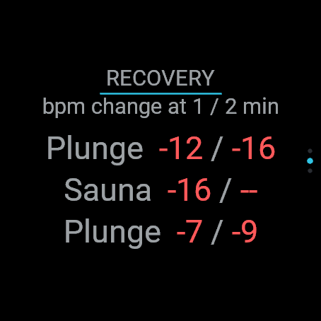 Cold Metric: Ice Bath, Sauna & Contrast · Screenshot 3
