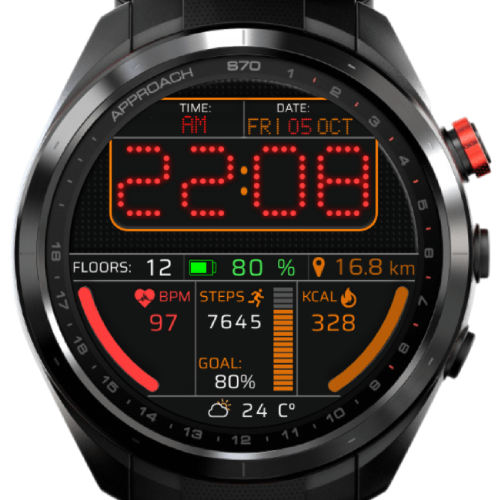 Scoreboard Digital - Customizable · Screenshot 0