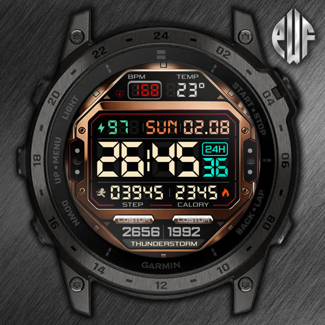 PWF Classic Digital (Enhance material & Colors) · Screenshot 0