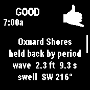 Goodsurf.Info · Screenshot 0