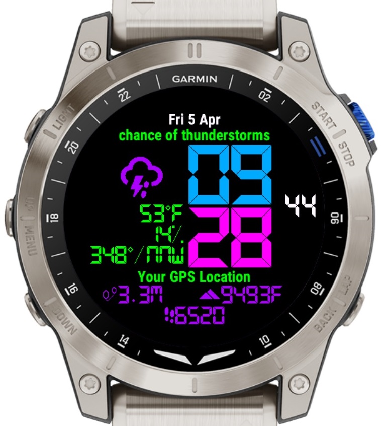 LCD GWeather2 2