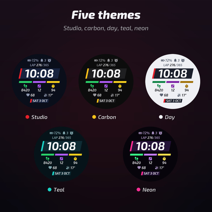 Varv – Timing Screen · Screenshot 2