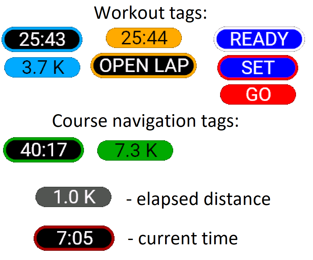 Workout Timer Pro · Screenshot 4