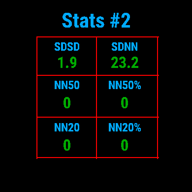 Long duration HRV analysis (up to 24hrs) · Screenshot 2