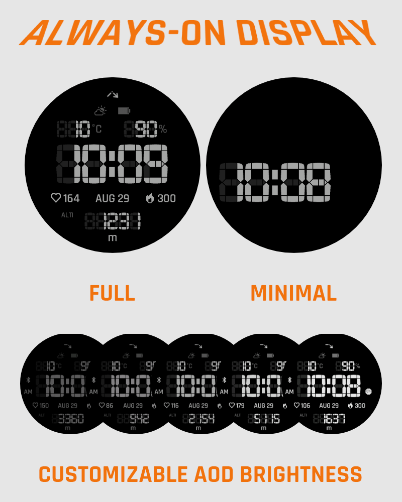 Vertical Segment TRIAL - Retro LCD · Screenshot 2