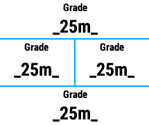 Current Gradient (Grade) [hGrade] · Screenshot 0