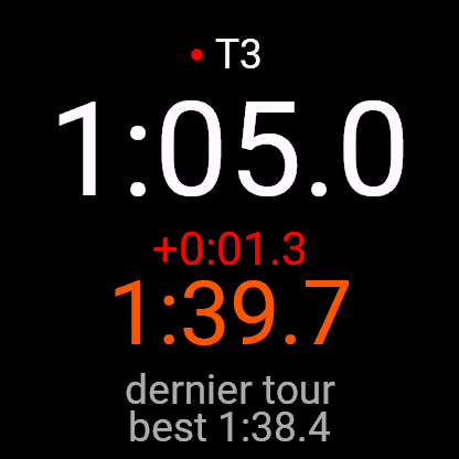 RIDERPASS  Chrono · Screenshot 1