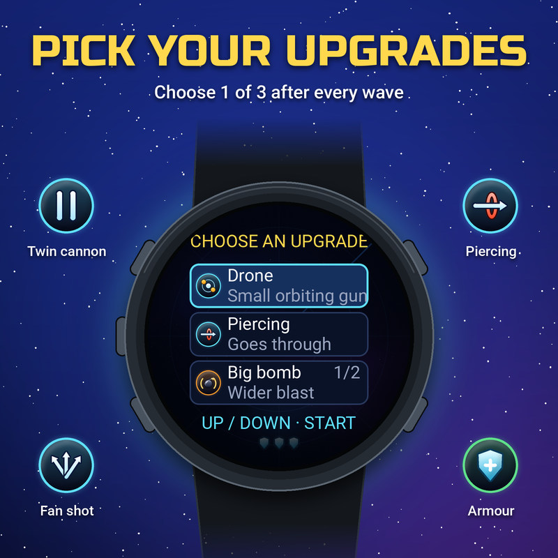 Orbit Guard – Space Turret Shooter Game · Screenshot 2