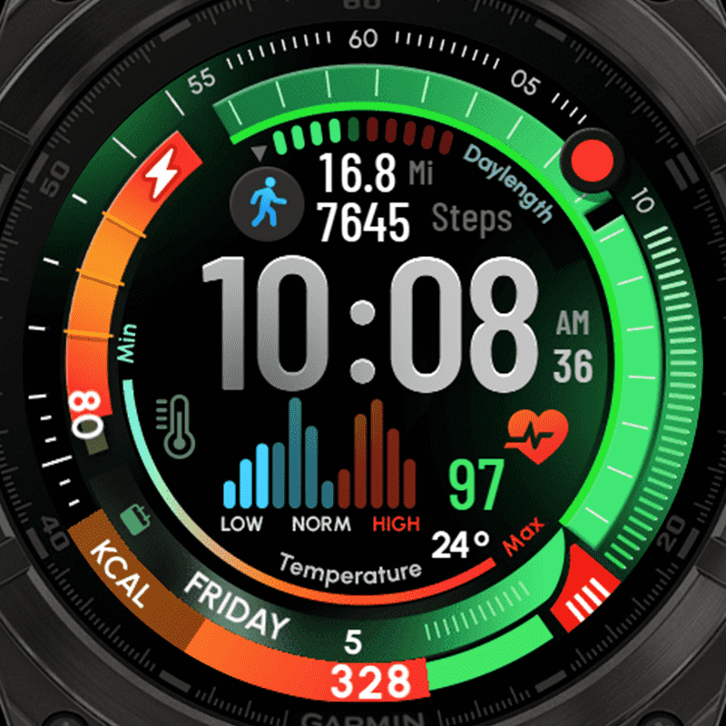 FUSION - Full Data · Screenshot 4