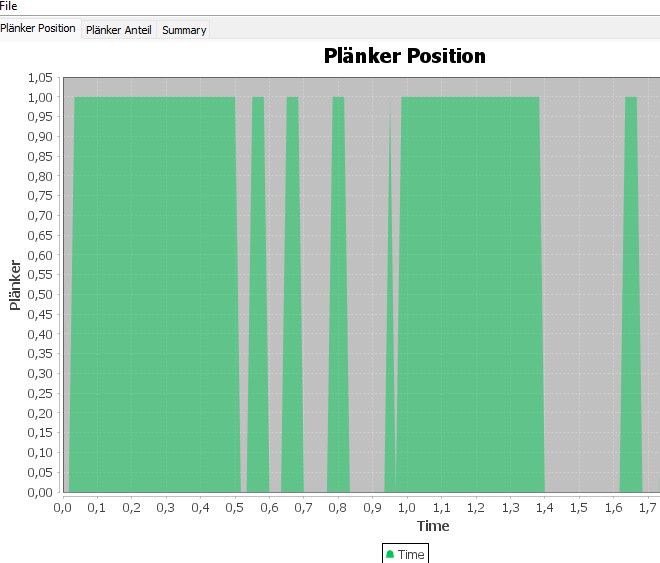 Plänker Sensor · Screenshot 0