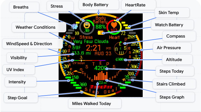TiteFit-Free  Watchface · Screenshot 1