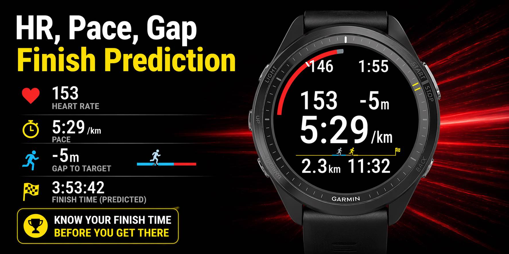 Race Navi | Marathon Data Field screenshot 2
