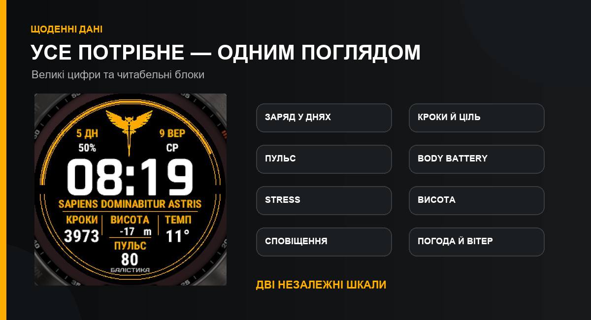 Balistyka Підрозділи · Screenshot 2