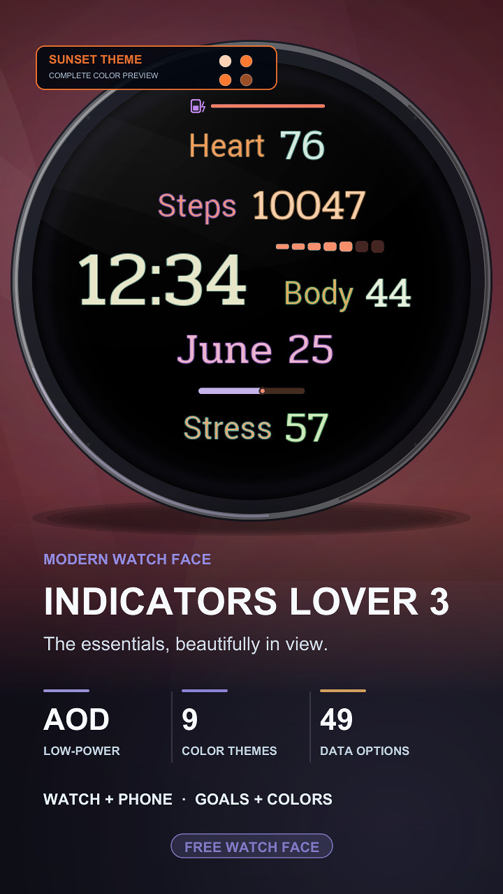 Indicators Lover 3 · Screenshot 4