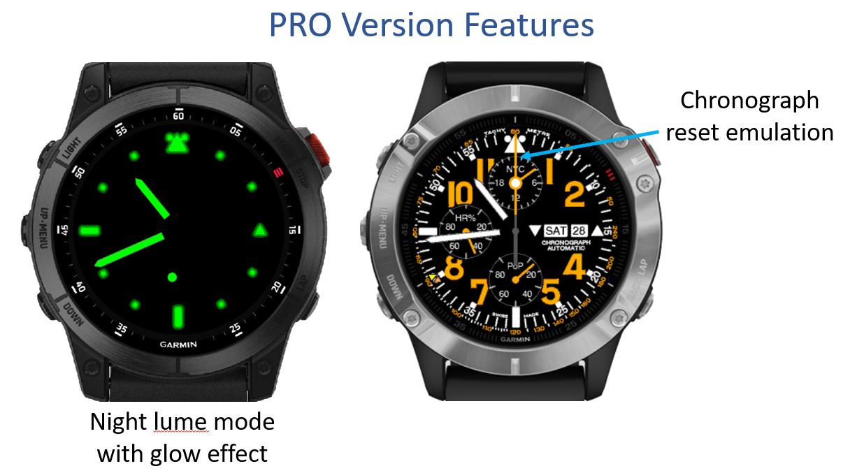MM Chrono 3 · Screenshot 2