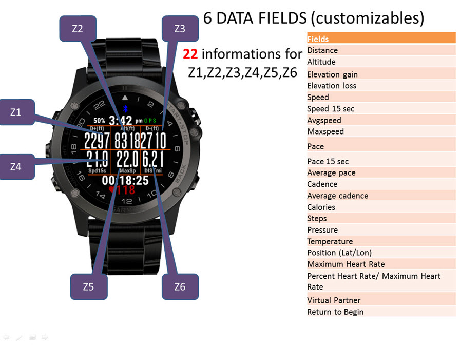 App4Trail · Screenshot 4