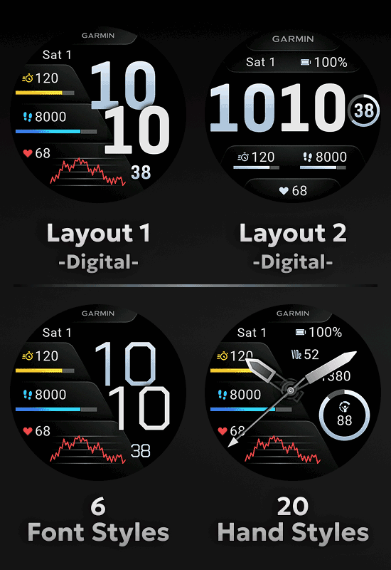 Garmin All Stars – Venu 4 Headline watch face for Forerunner 170