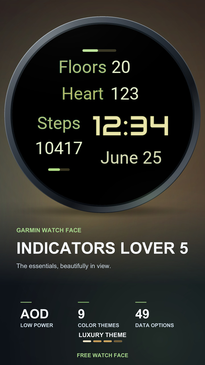 Indicators Lover 5 · Screenshot 2